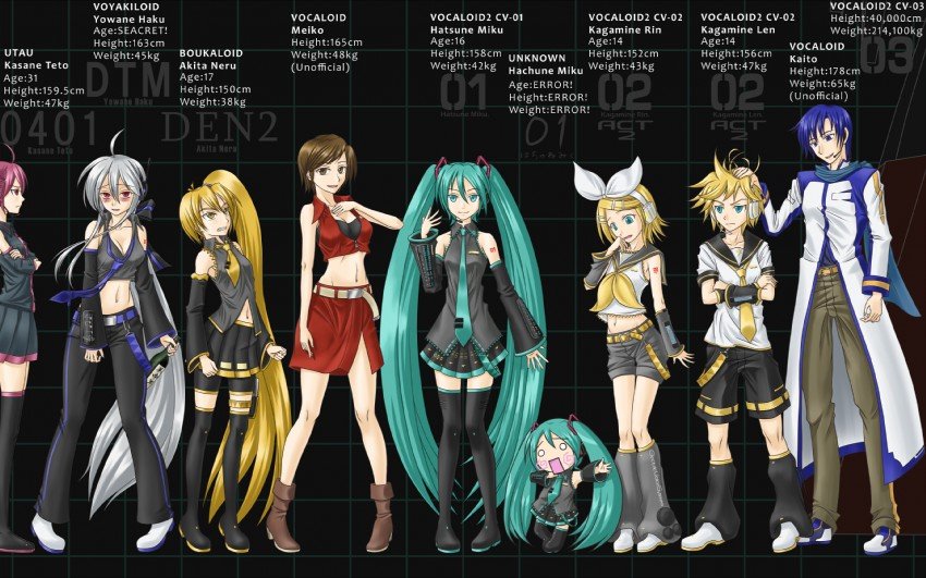 list of vocaloid characters with pictures